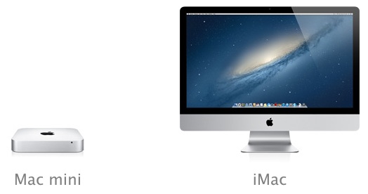 8 mb ram for 2012 mac mini